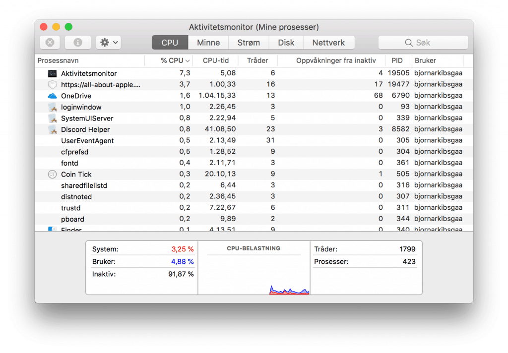 Activity monitor a tool for solving slow mac issues